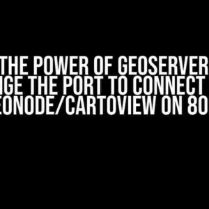 Unlock the Power of Geoserver: How to Change the Port to Connect with Geonode/Cartoview on 8081